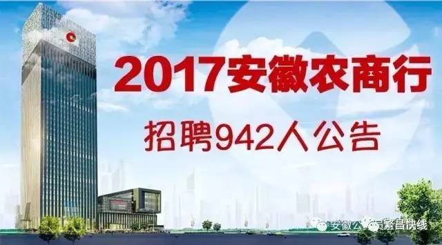 2017年建宁在线最新职位发布