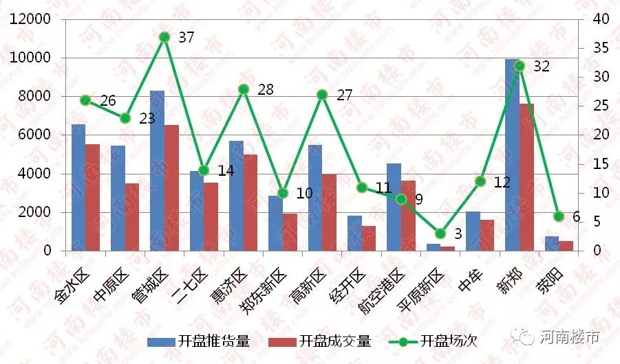 港澳台 第66页