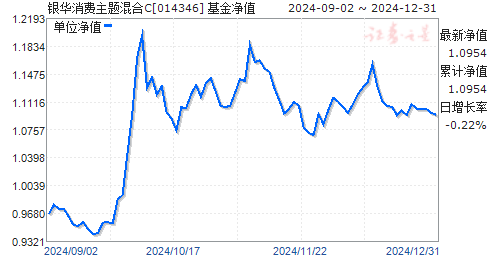 第385页