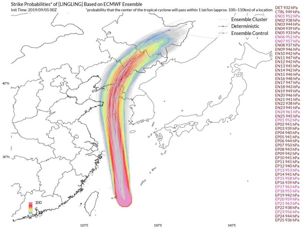 长春地区台风最新动态