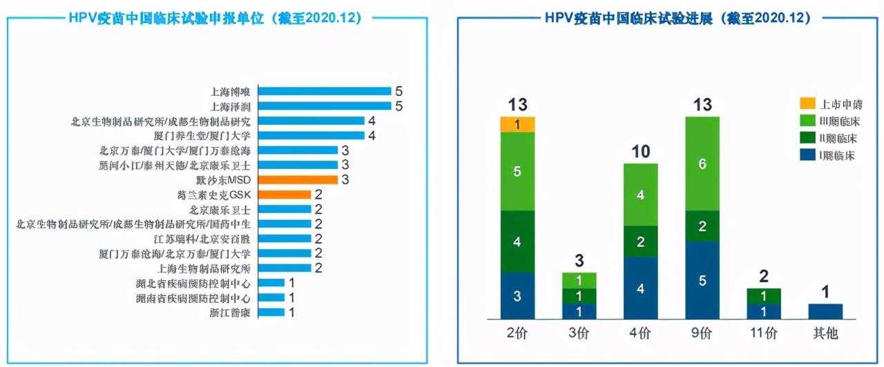 第338页