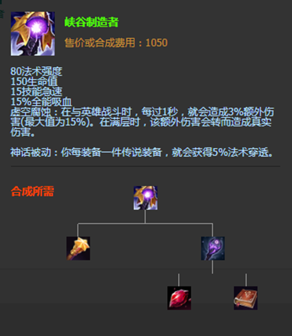 探索LOL新篇章：神话装备华丽升级记