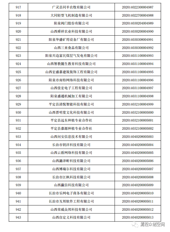 “山西干部风采展新颜，最新公示名单揭晓”