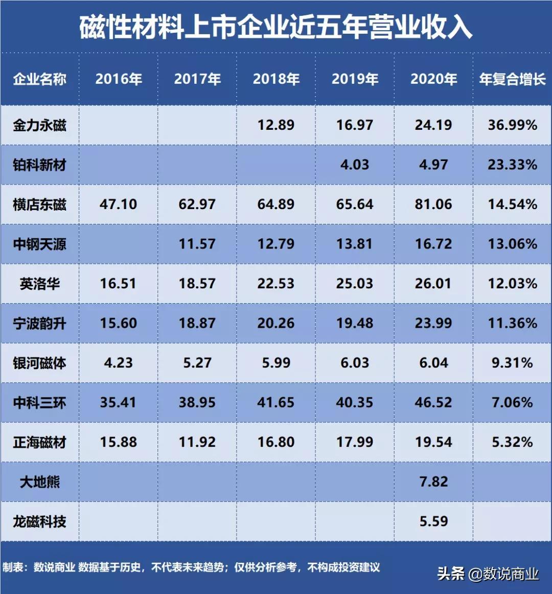 2025年1月6日 第42页