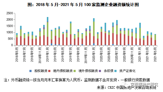 大棚房整治迎来新篇章，美好未来指日可待