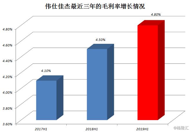 幻听你的温柔