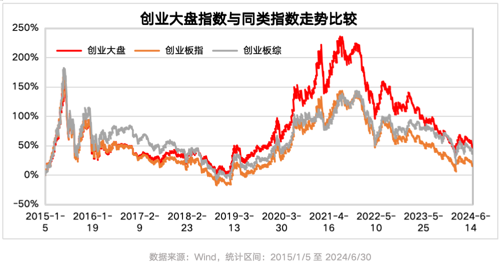 风和闻马嘶