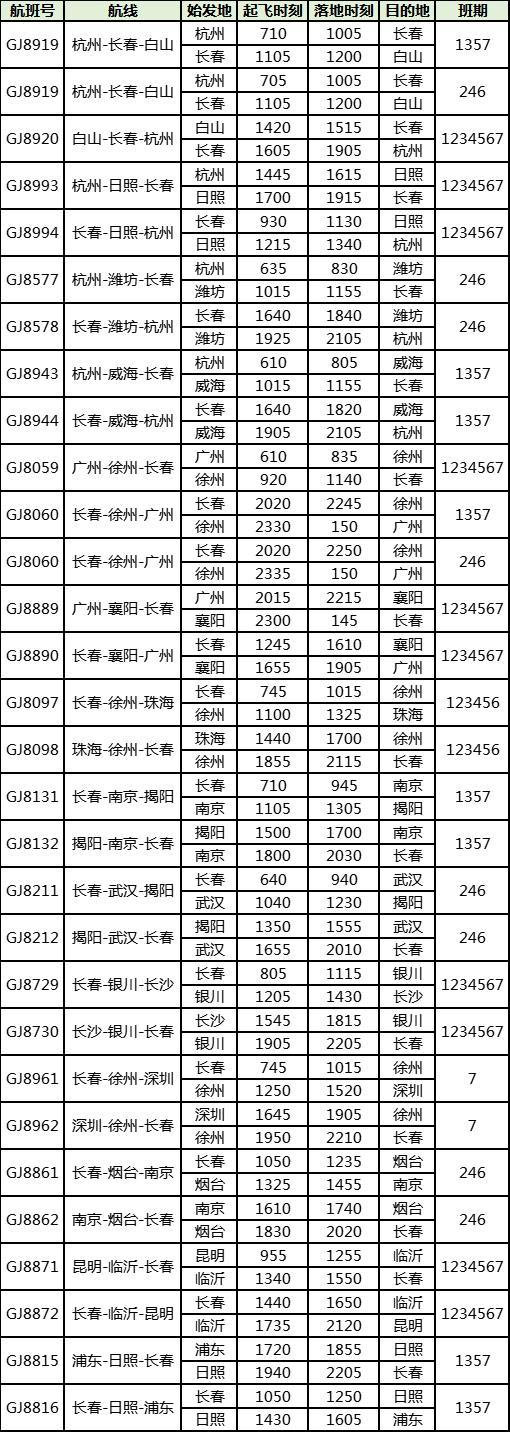 揽星河入梦