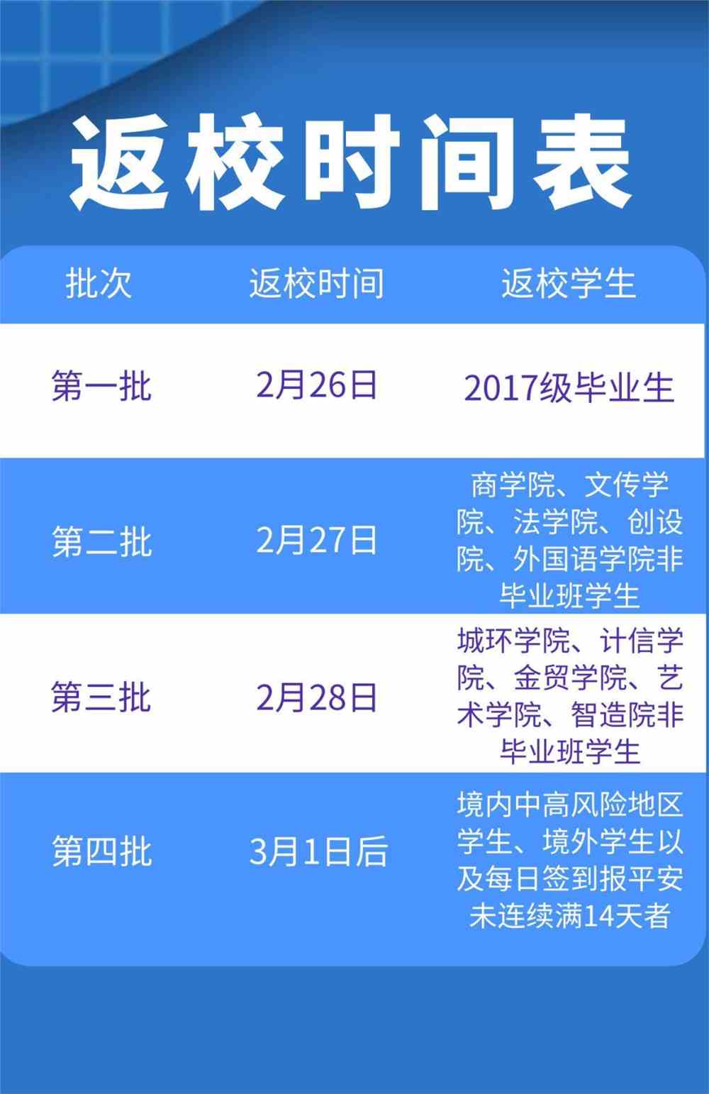 最新学生返校时间公布