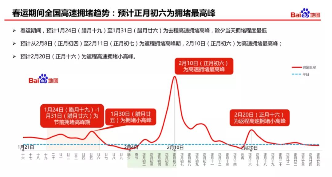 商砀高速实时动态