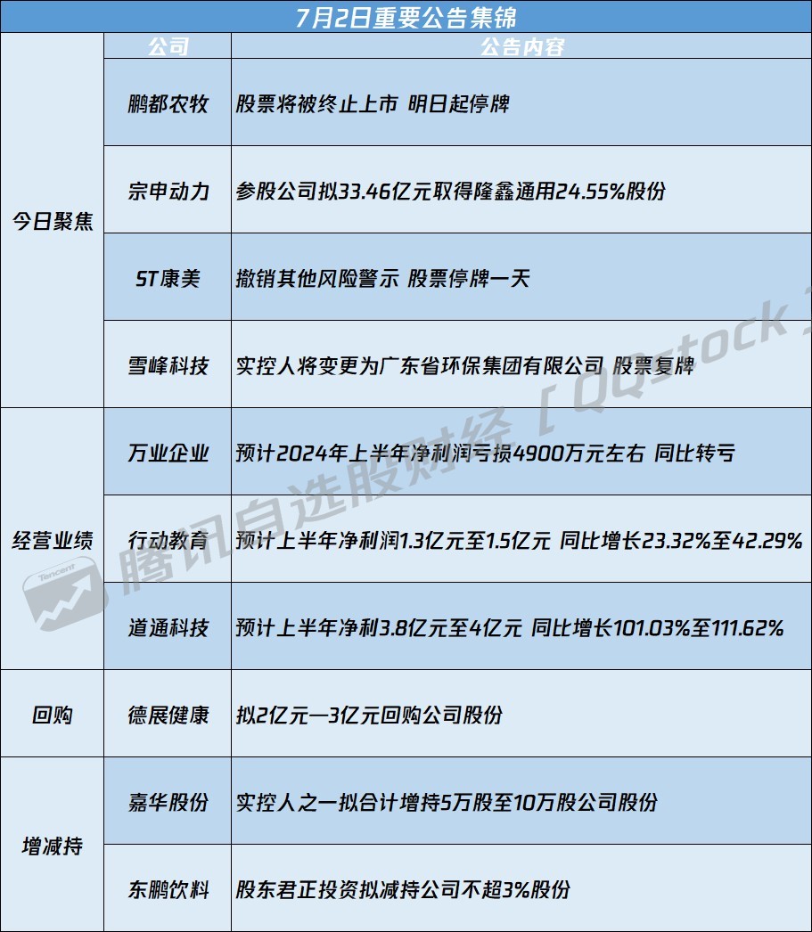 2025年1月 第34页