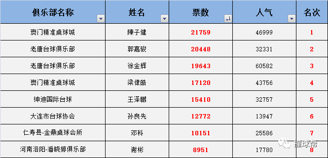 2025年1月15日 第82页