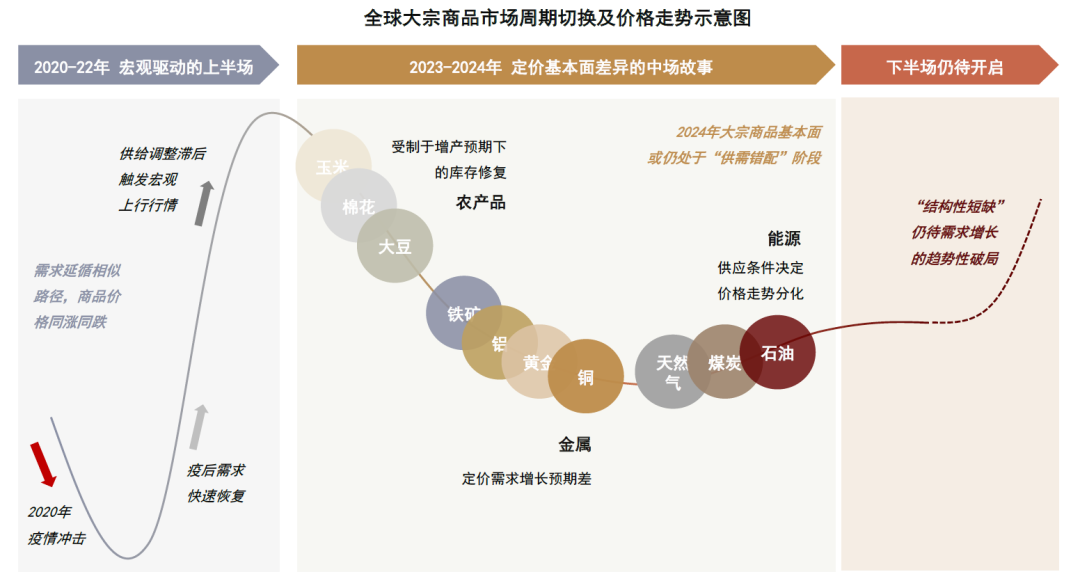 香港正版免费大全资料｜香港正版资源全览_敏锐计划解析现象