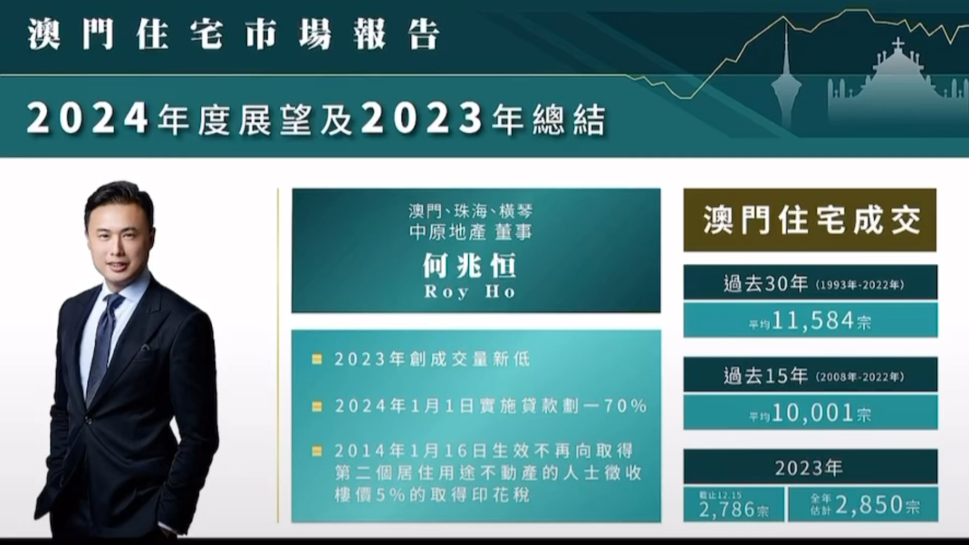 2024年新澳门免费资料｜2024年澳门最新资讯_财务分析方案