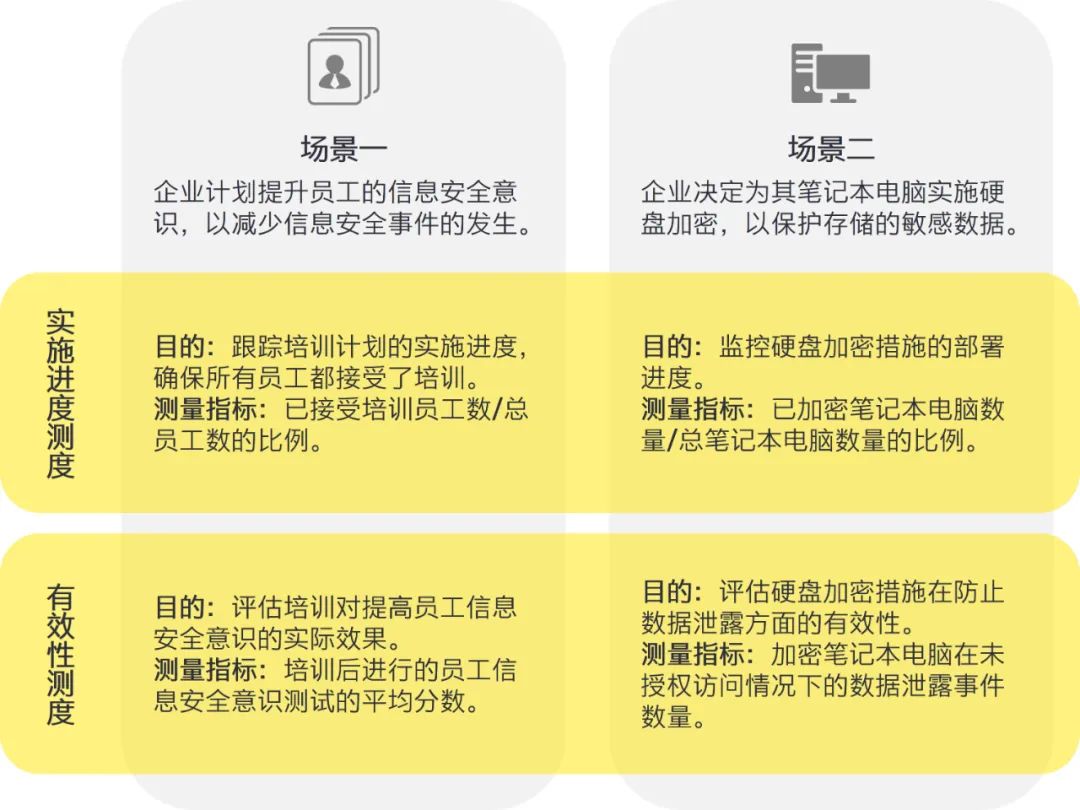 2024新奥免费资料｜2024新奥秘笈_精确解释解答实施