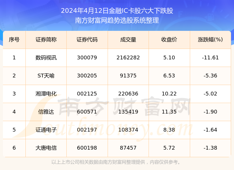 新澳2024年精准资料,高效执行解答解释策略_经济版M8.525