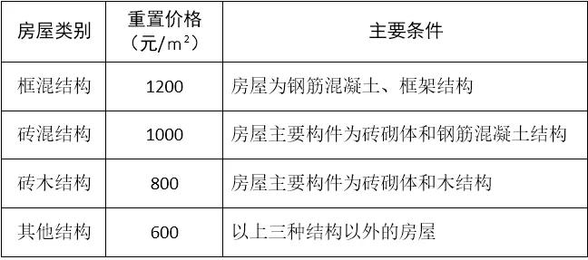 100%最准的一肖｜绝对准确的一型预测_创新性方案解析计划