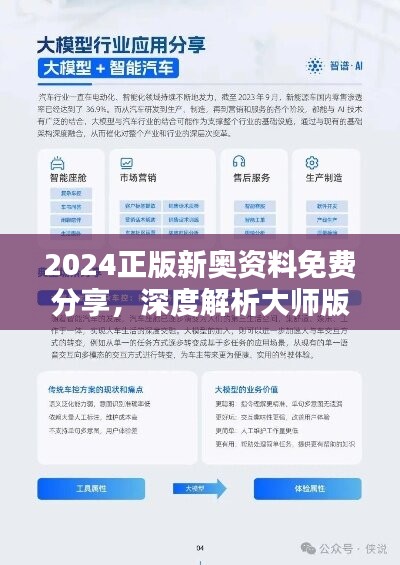 2024新奥天天免费资料,模型分析解答解释措施_实验品A37.285