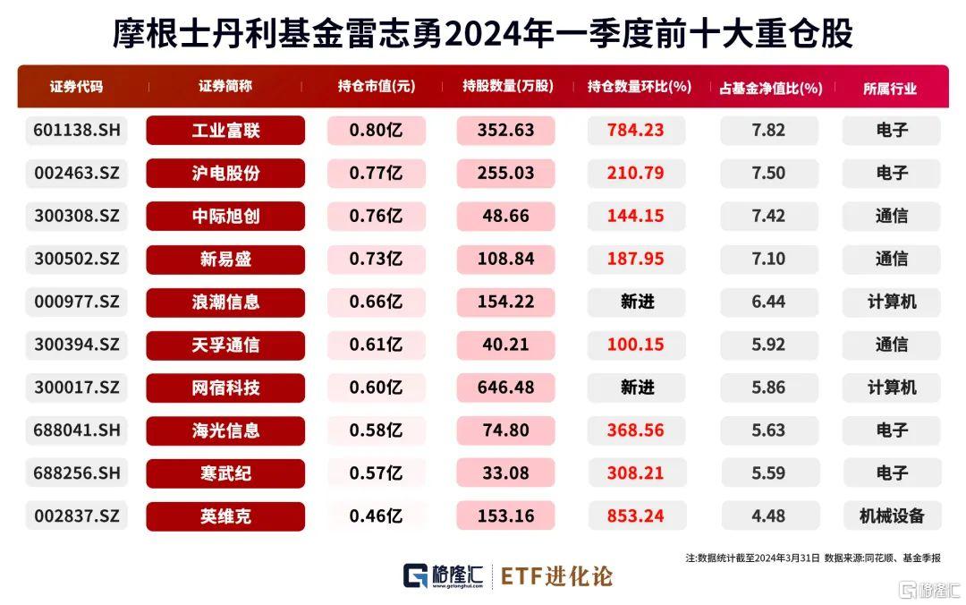 2024新奥资料免费精准资料｜2024年新奥精准免费信息_实际应用解析说明