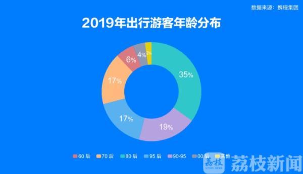 新澳门一码一码100准确,数据分析解答落实_潮流集X76.422