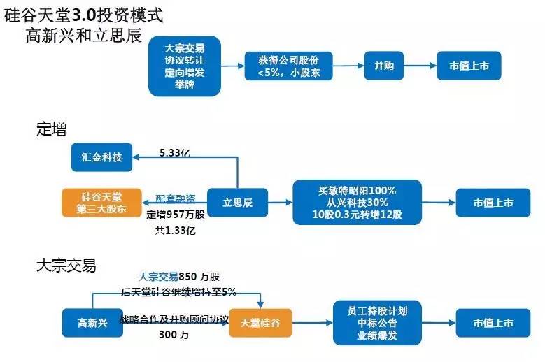 118资料大全图库,创新思路解答解释模式_画面版F52.861