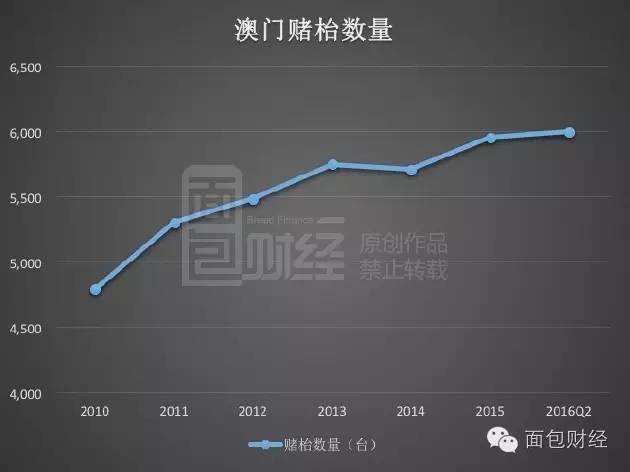 澳门最精准正最精准龙门蚕,精确分析疑问解释解答_终止集G3.687