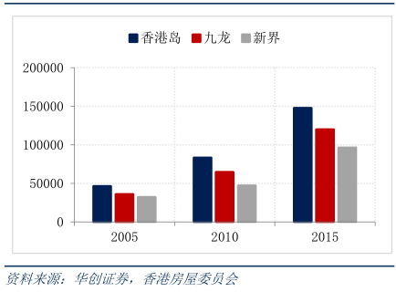 2024香港正版资料免费盾｜2024香港正版资料免费获取_市场实施方案趋势