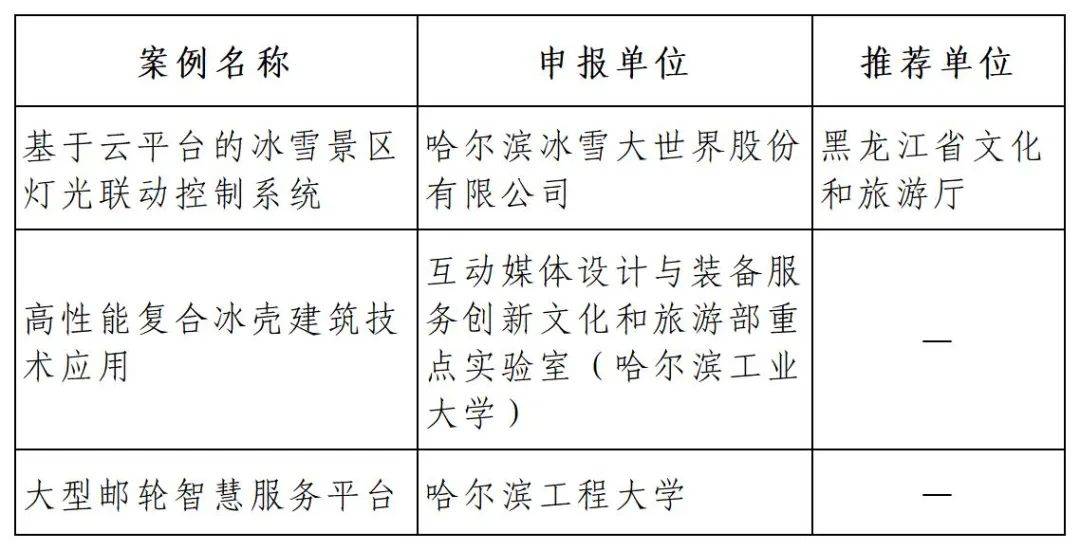 2024新奥精准资料大全｜2024新奥精准信息大全_高贵解答解释落实