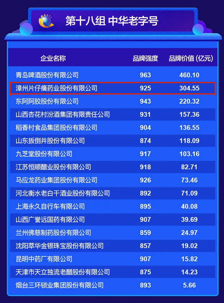 新澳天天开奖资料大全三中三｜新澳天天开奖信息大全三中三_全面实施数据策略