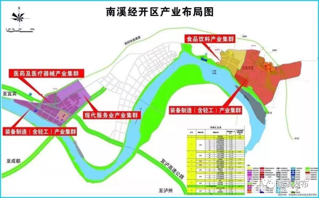 南溪区最新版规划蓝图