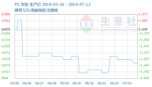 2025年1月18日 第22页