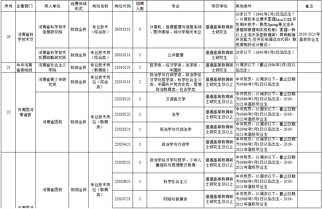 “上海烧烤师傅职位招聘信息更新”