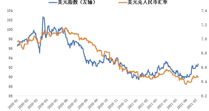 “中行实时外汇汇率发布”