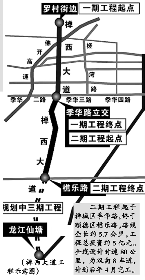 禅西大道北延工程最新进展动态揭晓