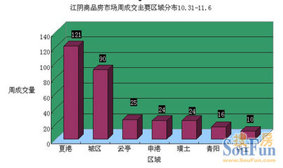 2025年1月22日 第9页