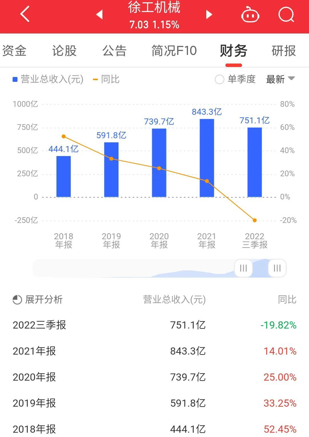 最新动态：徐工机械股价走势及市场热点解析