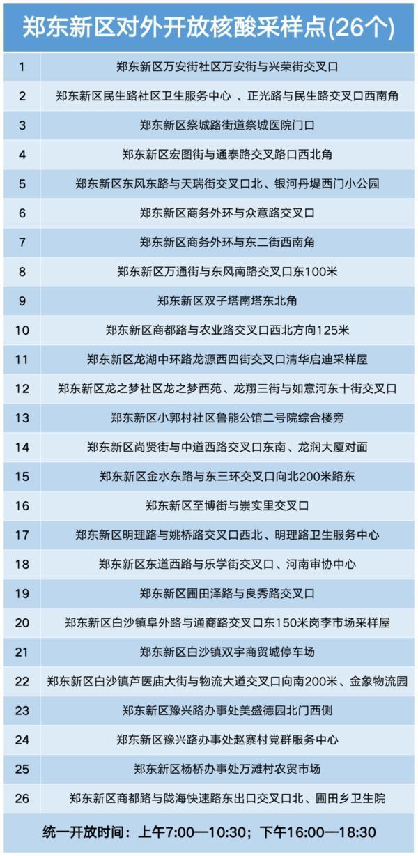 郑州港经济区最新动态速览