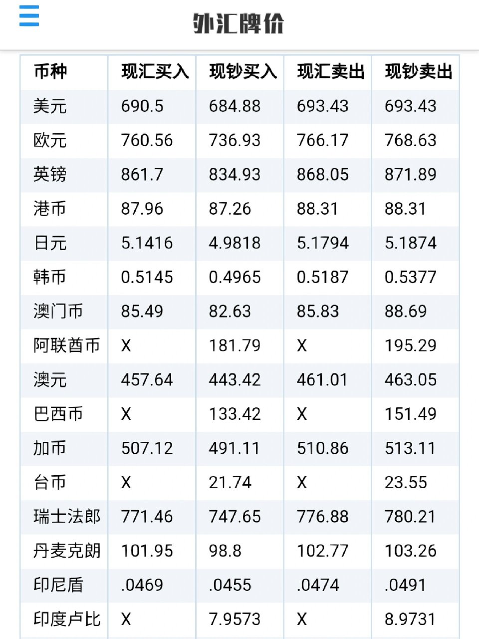 2025年1月23日