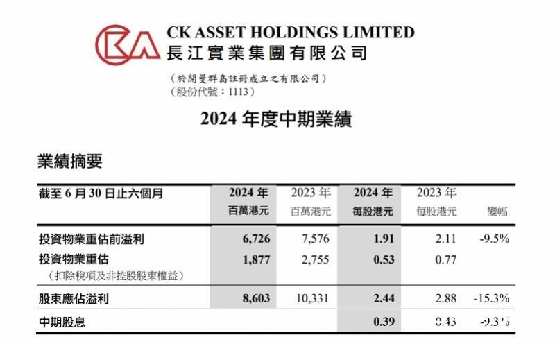 2025年度徐经年职务变动最新资讯