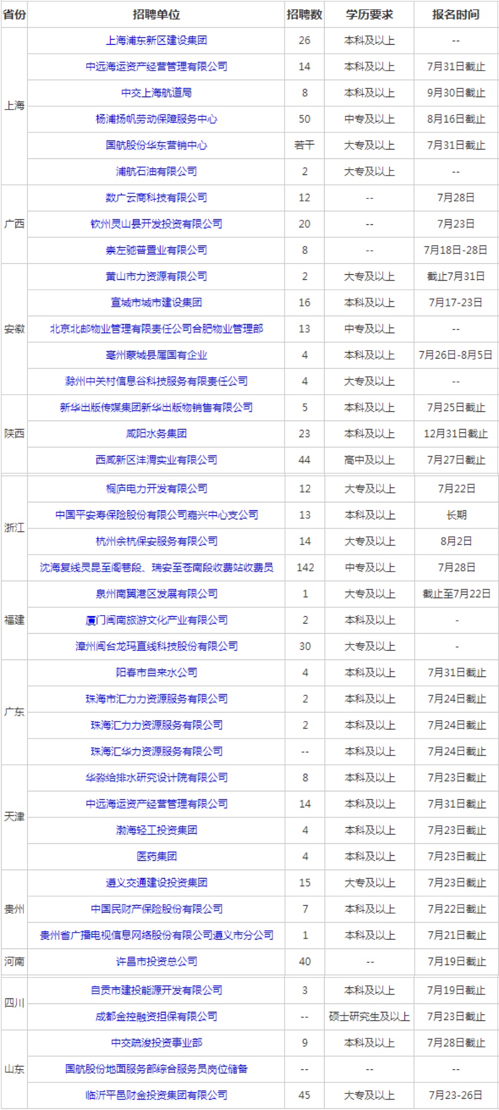 【东莞桥头地区】最新招聘资讯汇总，速来查看心仪职位！