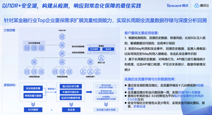 新版QQ更新后竟无新意涌现，用户体验亟待创新突破！