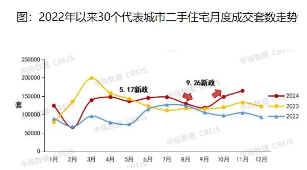 2025年大邑县房地产市场最新动态：房价走势揭秘