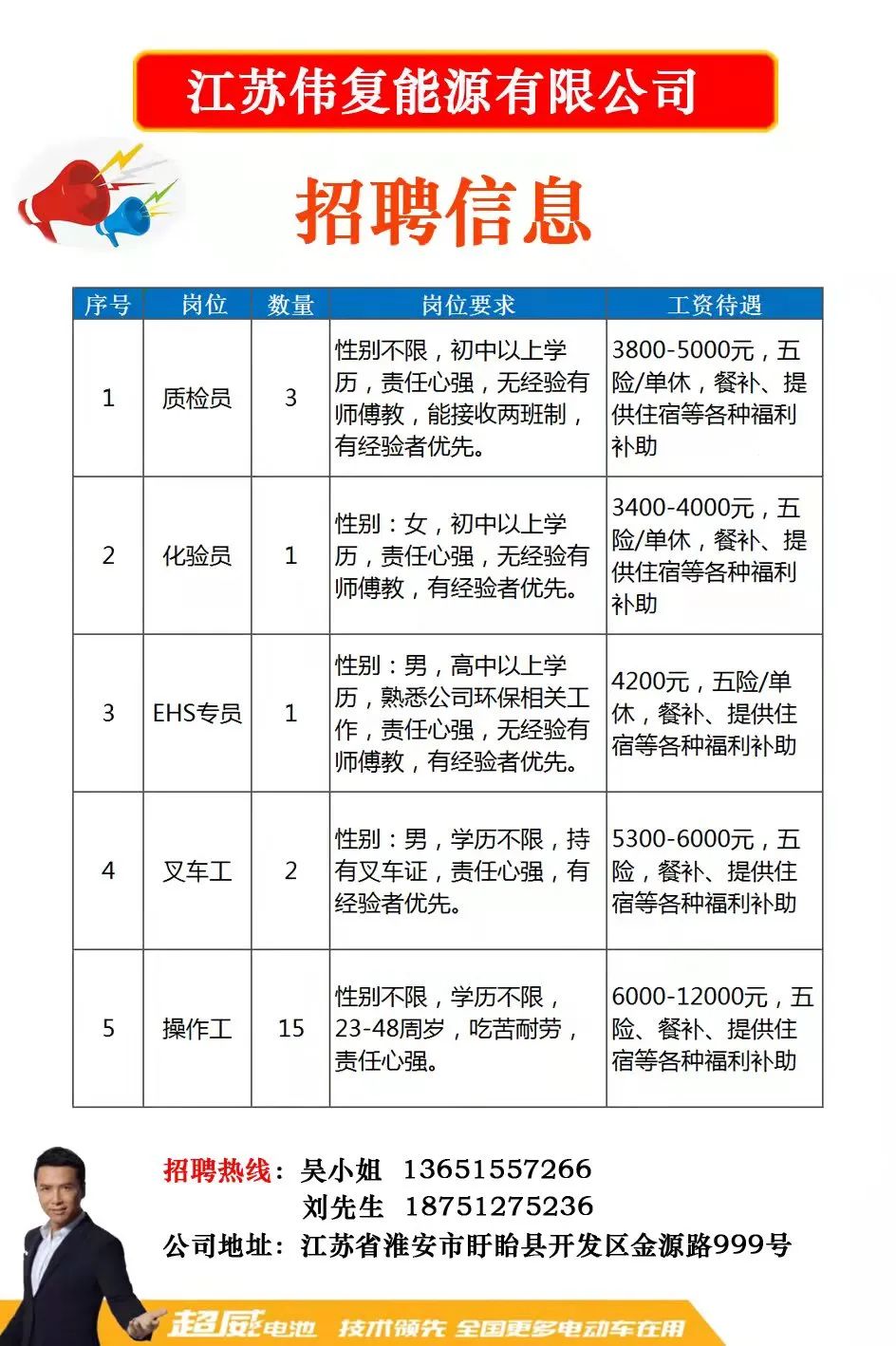 慈溪浒山城区招聘信息汇总，最新用工机会火热招募中