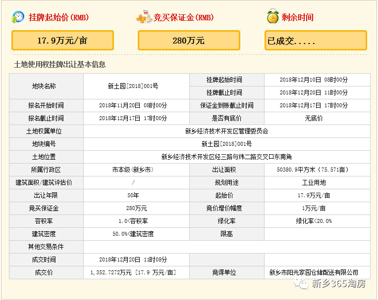 揭秘新乡胖东来最新动态：独家资讯抢先看！