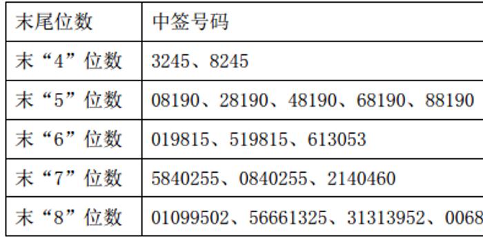 大元泵业股份有限公司上市动态，最新资讯一览