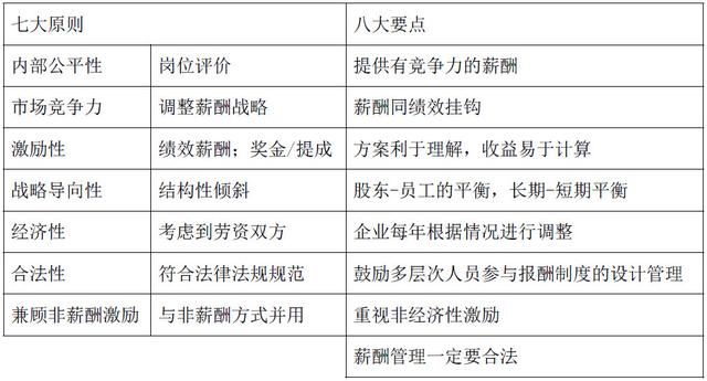 2025年度卫康公司全新奖金激励政策大揭秘