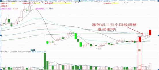 600462股票最新动态解析：实时追踪市场热点资讯