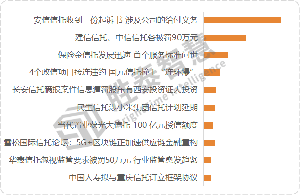 今日焦点：阿栋不幸遭解雇，最新热议新闻速览