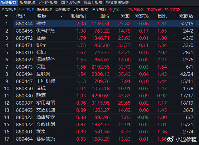 000016股票最新动态：权威资讯速递