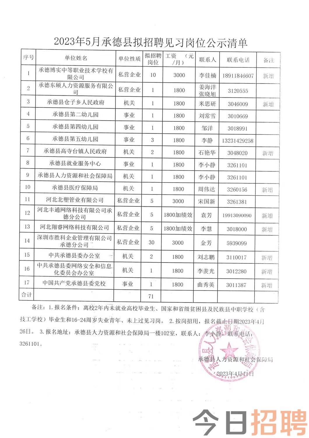 安乡县最新招聘资讯汇总，火热招工信息速览